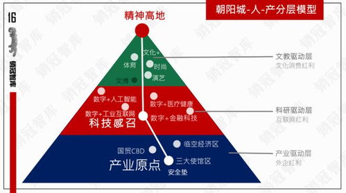 中建智地以“封神”之勢，深耕人工智能行業應用系統集成服務