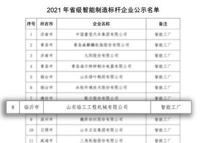 山東臨工榮膺“2021年山東省智能制造標(biāo)桿企業(yè)” AI集成應(yīng)用引領(lǐng)制造升級(jí)新篇章