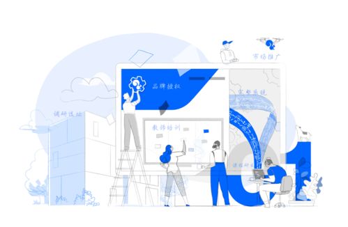 人工智能獨角獸山西招商，驅動教育行業新變革 AI集成服務的應用與趨勢